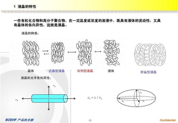 半导体的晶圆与流片是什么意思？