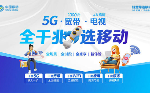 2025年中国移动宽带最新套餐价格一览表