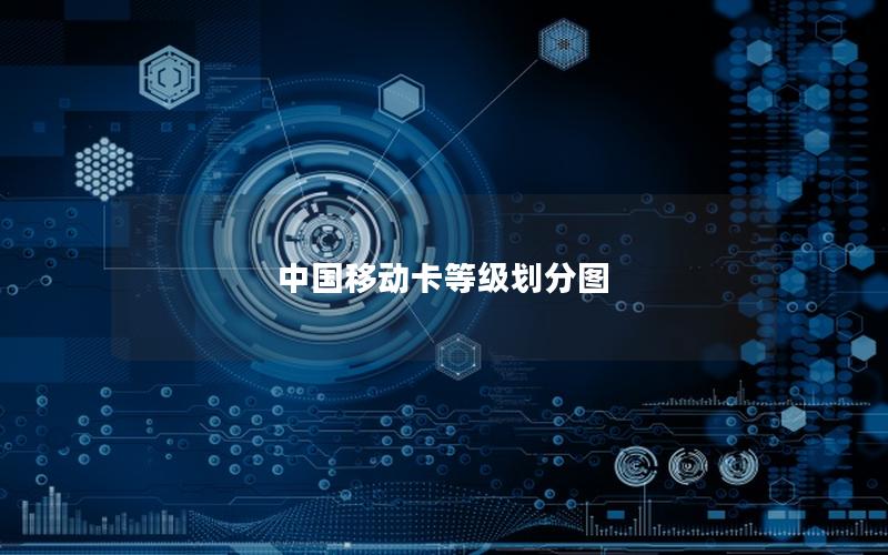 中国移动卡等级划分图