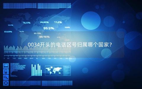 0034开头的电话区号归属哪个国家？