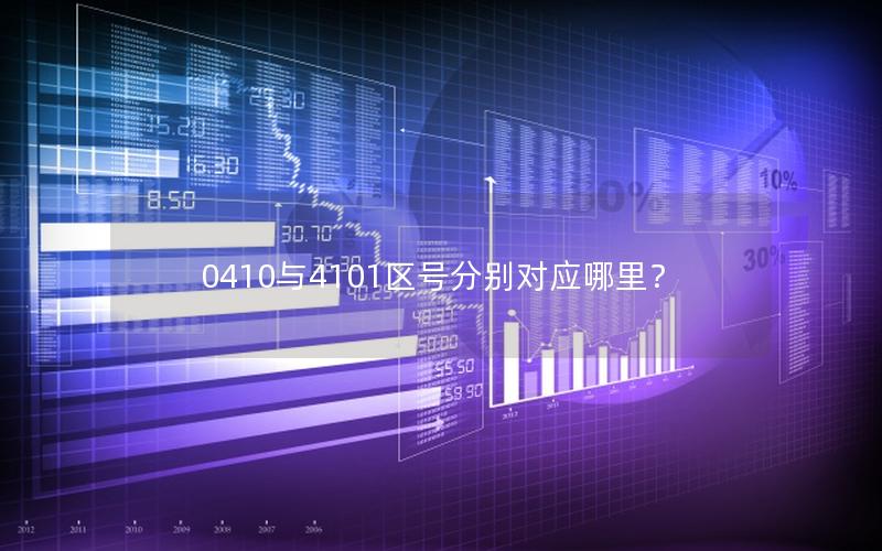 0410与4101区号分别对应哪里？