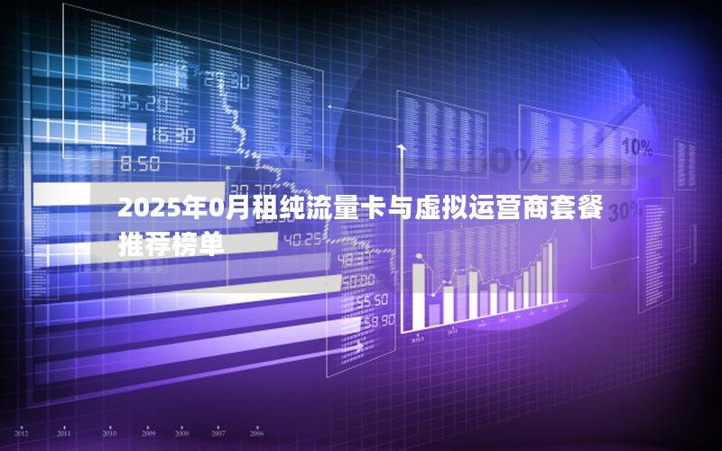 2025年0月租纯流量卡与虚拟运营商套餐推荐榜单