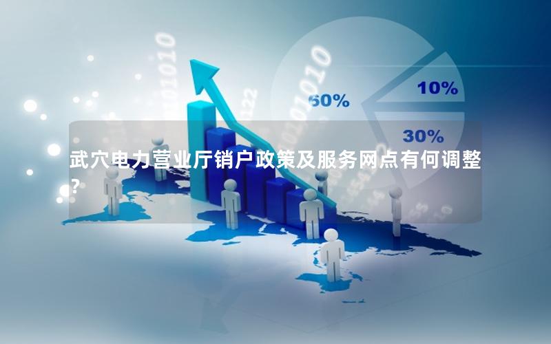 武穴电力营业厅销户政策及服务网点有何调整？
