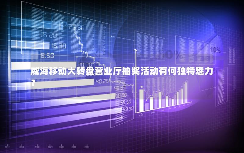 威海移动大转盘营业厅抽奖活动有何独特魅力？