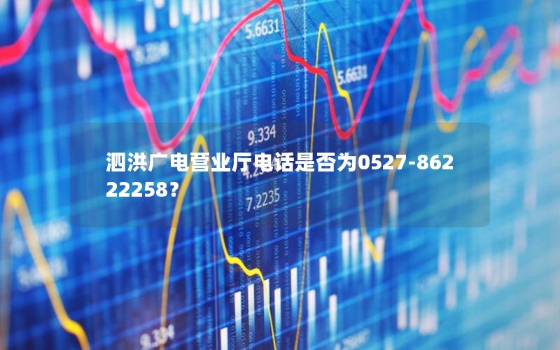 泗洪广电营业厅电话是否为0527-86222258？
