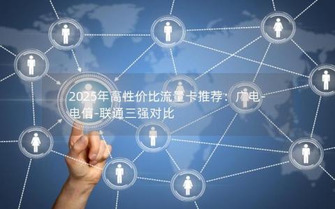 2025年高性价比流量卡推荐：广电-电信-联通三强对比